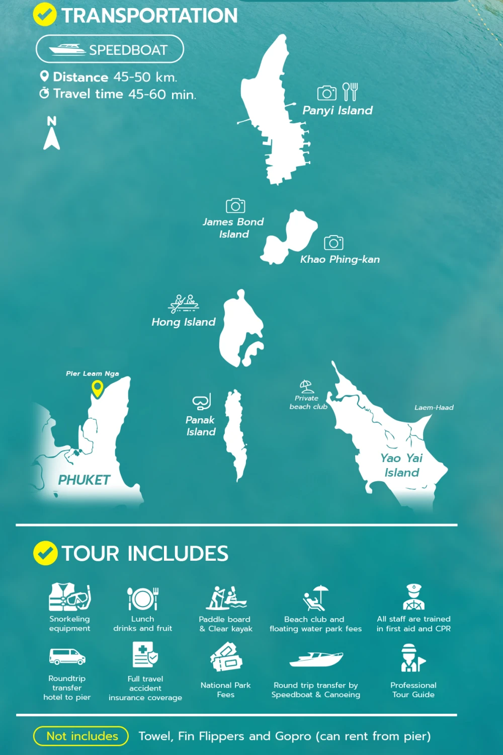 James Bond Island late morning tour route map from Phuket showing Phang Nga Bay islands and included tour services